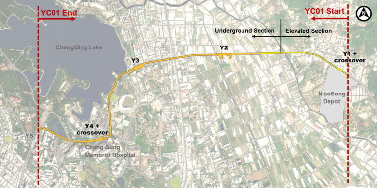 Kaohsiung Mass Rapid Transit (MRT) Metropolitan Yellow Line Package ...